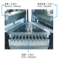 Máquina automática do sopro da injeção da garrafa plástica do PVC da alta qualidade
